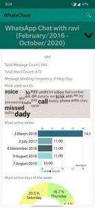 my activity whatsapp history|8 WhatsApp Analytics Tool to Analyze Chat History.